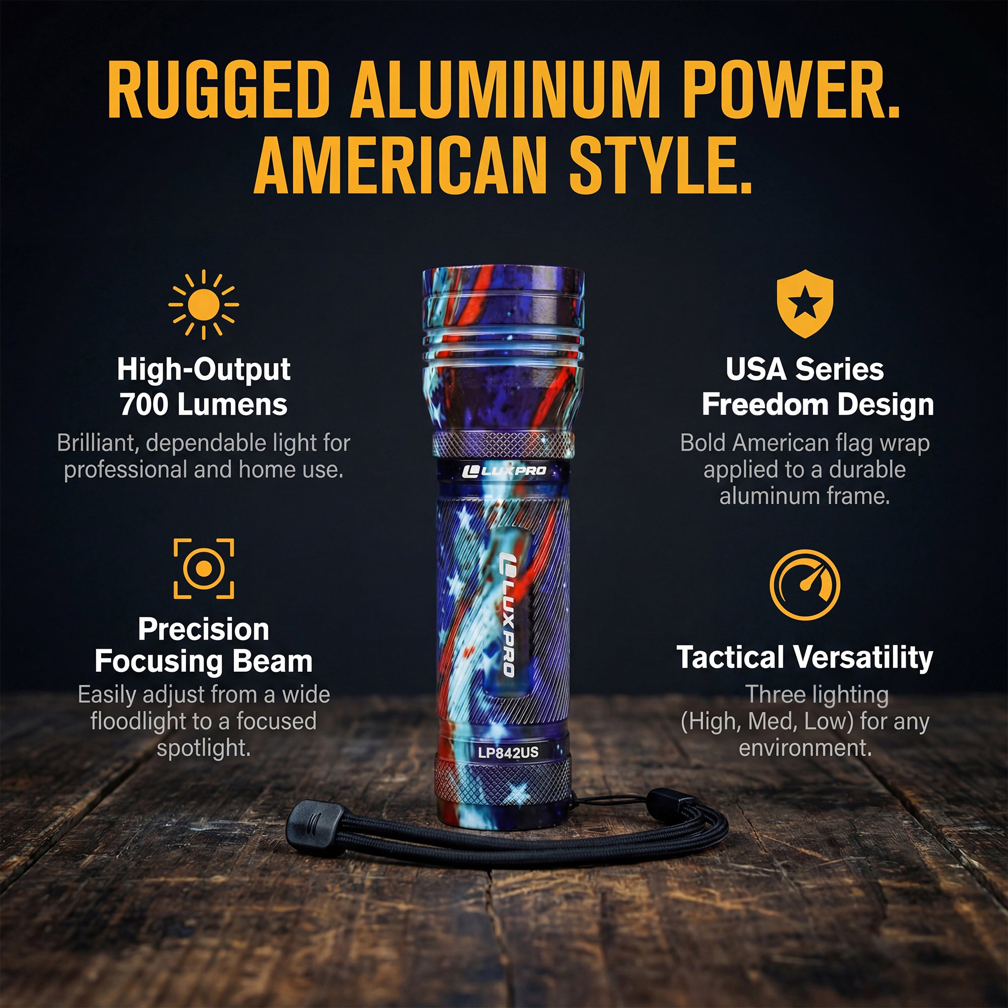USA Series Focusing LED Flashlight - 700 Lumens | LP842US
