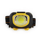 one close of the LED headlamp flashlight