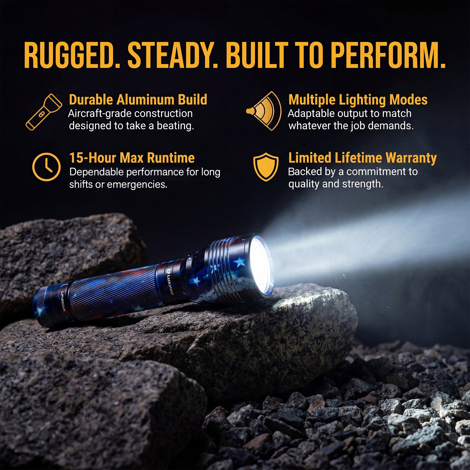 USA Series LED Flashlight - 1500 Lumen | LP1250US
