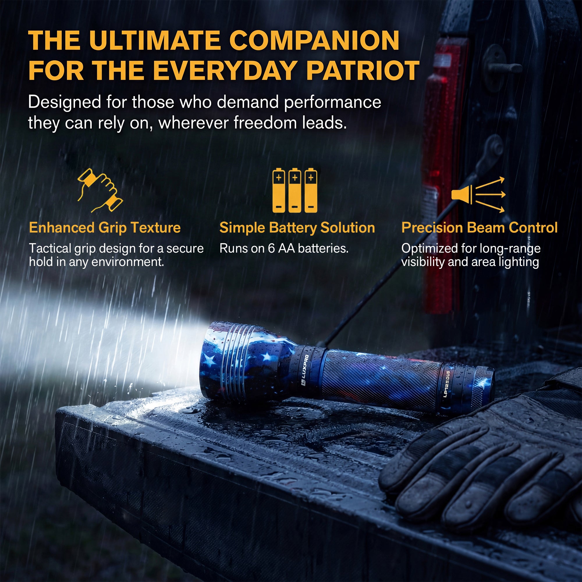 USA Series LED Flashlight - 1500 Lumen | LP1250US