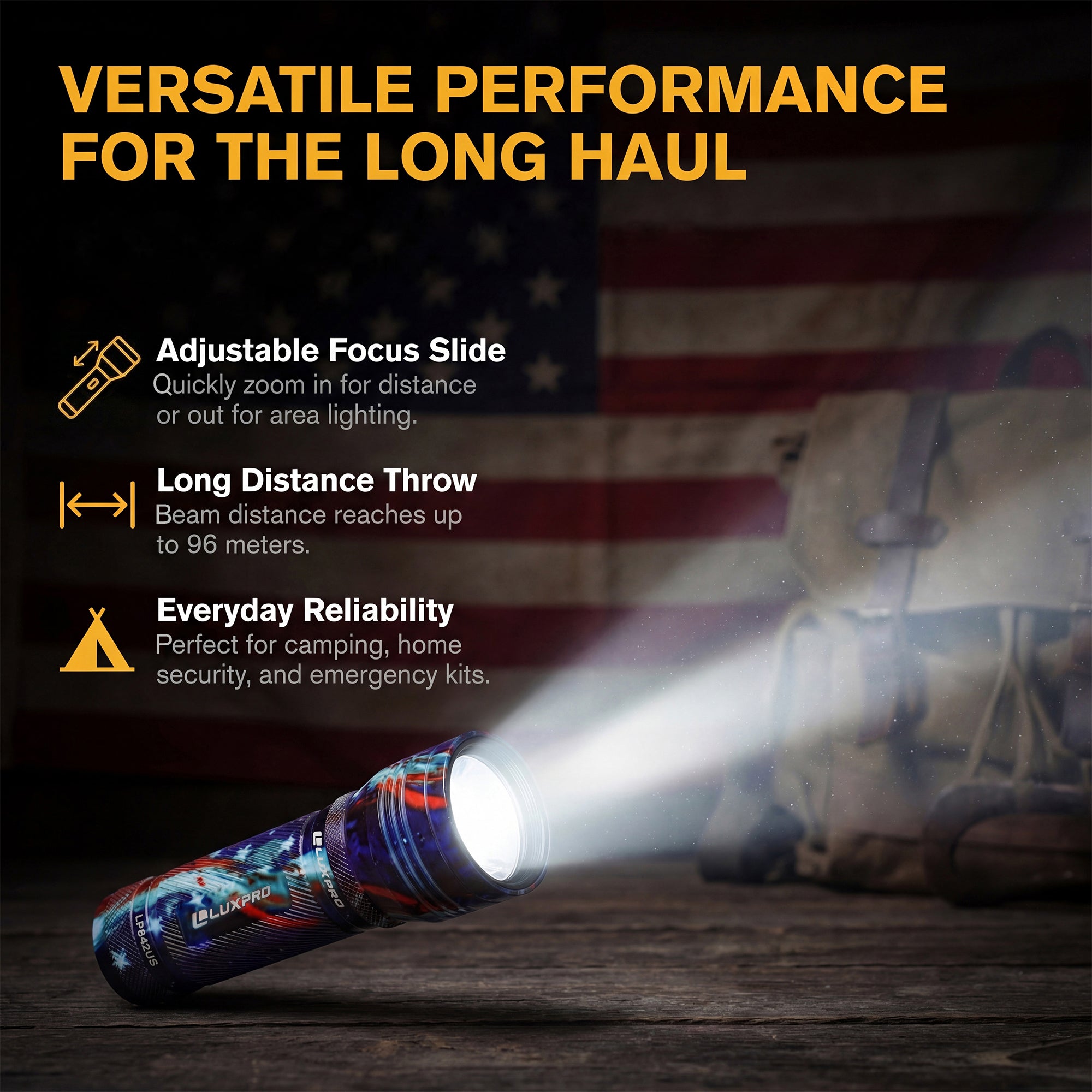 USA Series Focusing LED Flashlight - 700 Lumens | LP842US