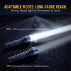 USA Series LED Flashlight - 1500 Lumen | LP1250US