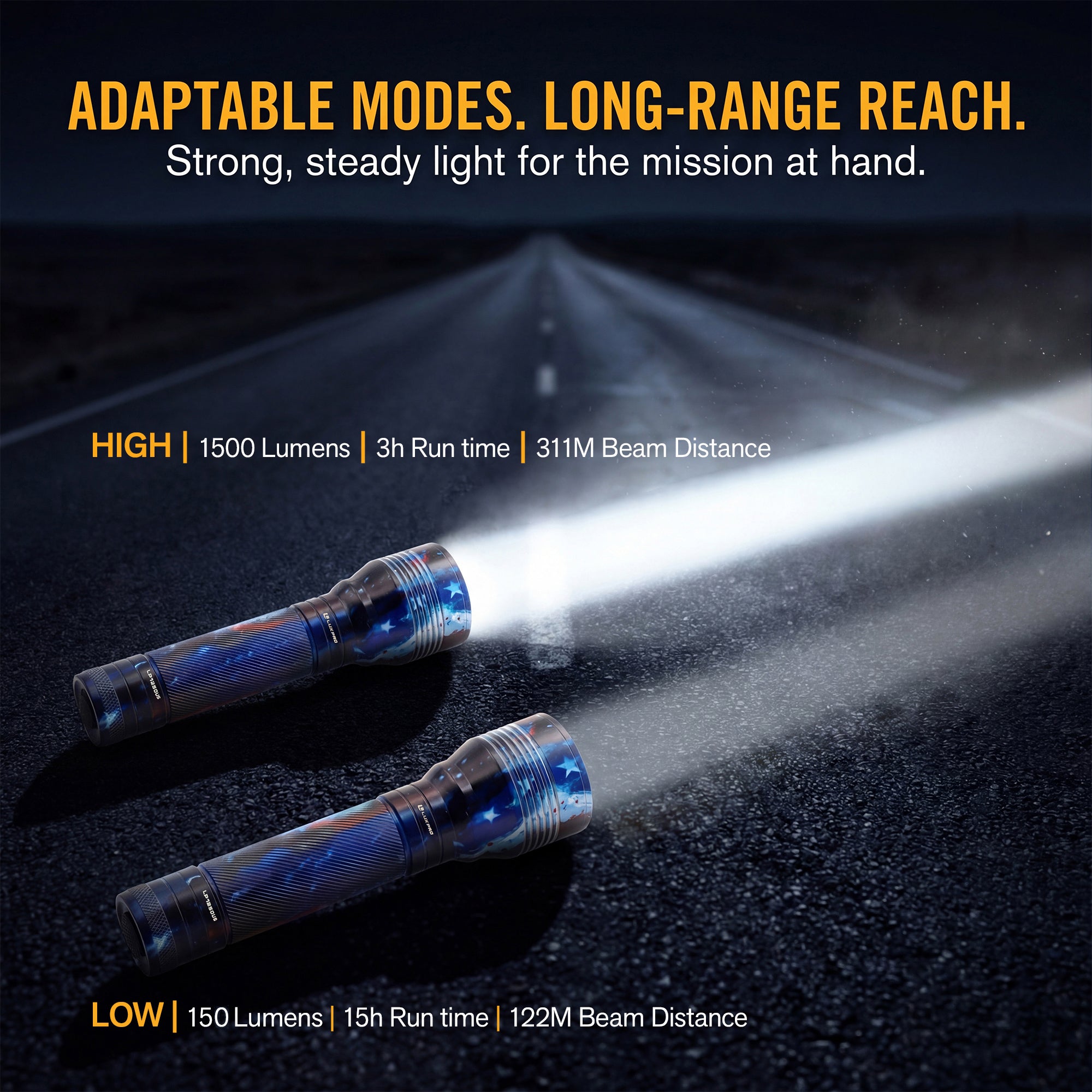 USA Series LED Flashlight - 1500 Lumen | LP1250US