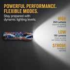 USA Series Compact Focusing LED Flashlight - 350 Lumens | LP831v2US