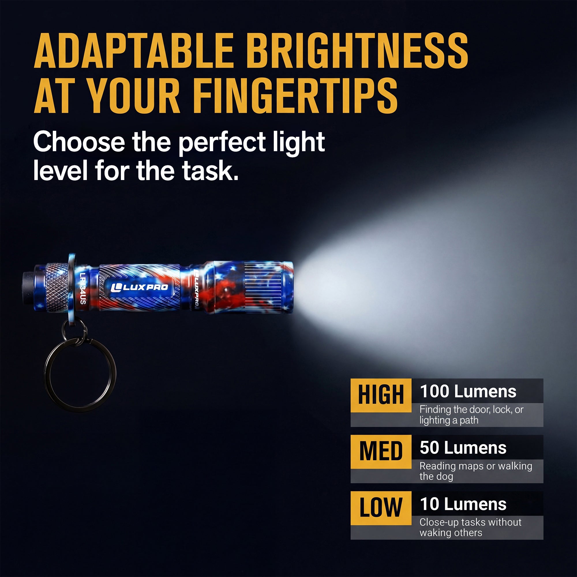 USA Series LED Keyring Flashlight - 100 Lumens | LP134US