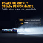 USA Series Focusing LED Flashlight - 700 Lumens | LP842US