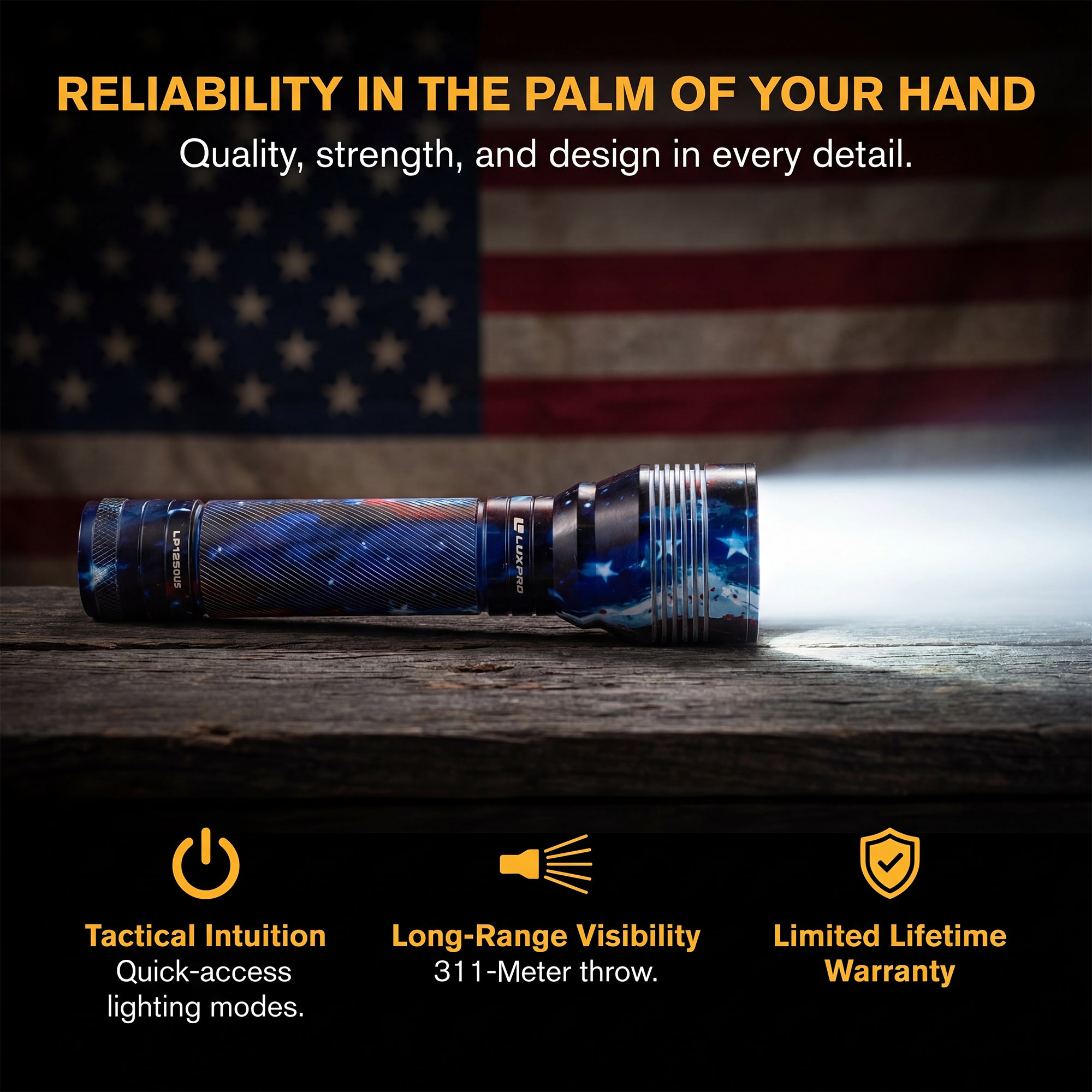 USA Series LED Flashlight - 1500 Lumen | LP1250US