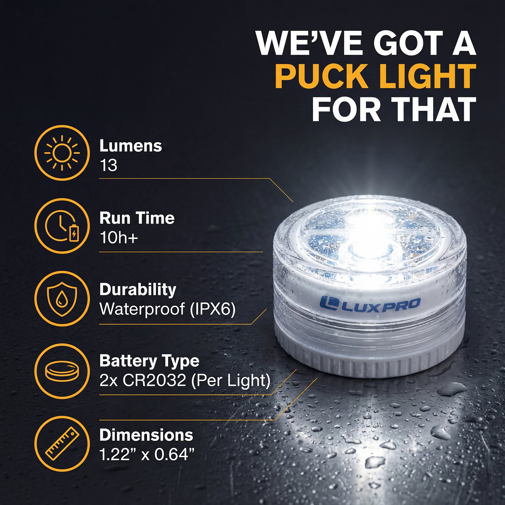 LP172 | Waterproof Micro LED Puck Lights, 5 Pack