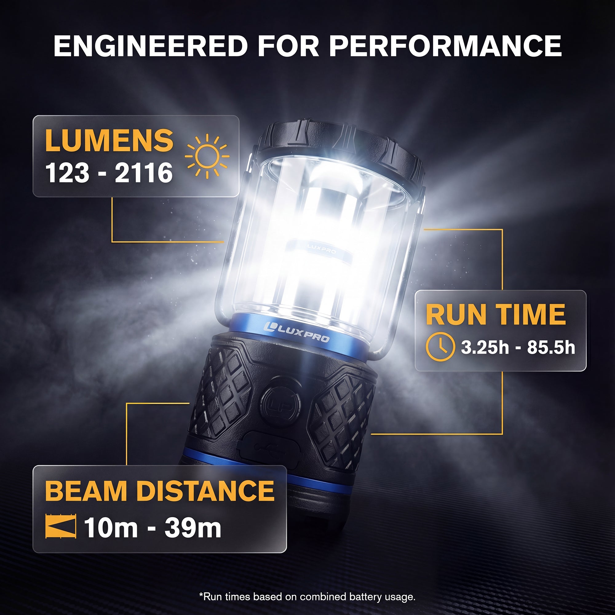 Dual Power LED Lantern - 2000 Lumens | LP1512V2