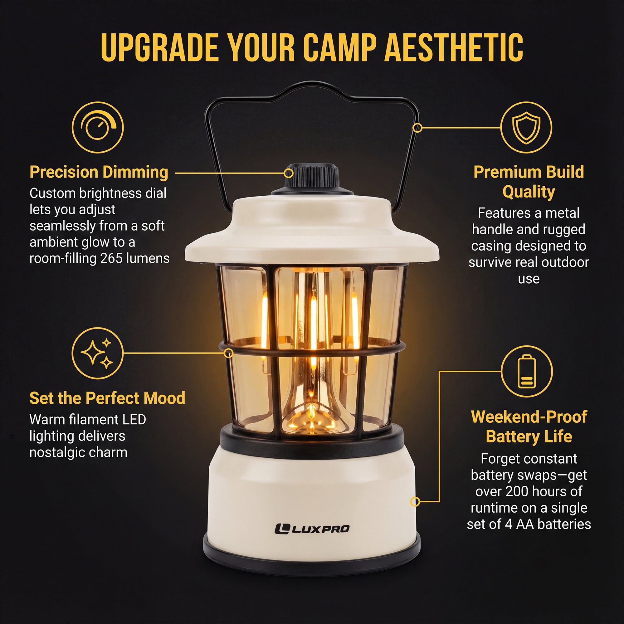 LP1535 | 265 Lumen Retro LED Lantern – LUXPRO