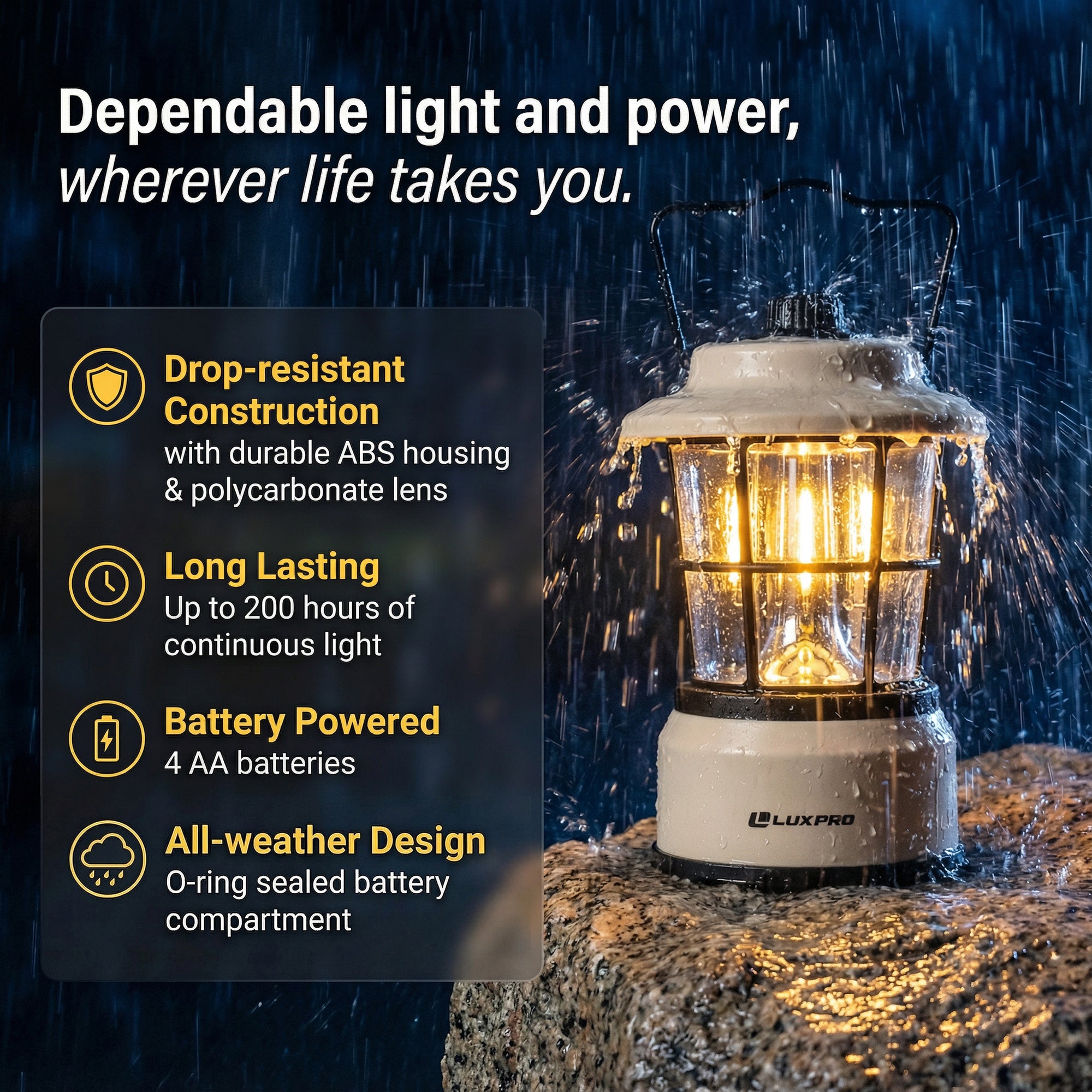 LP1535 | 265 Lumen Retro LED Lantern – LUXPRO