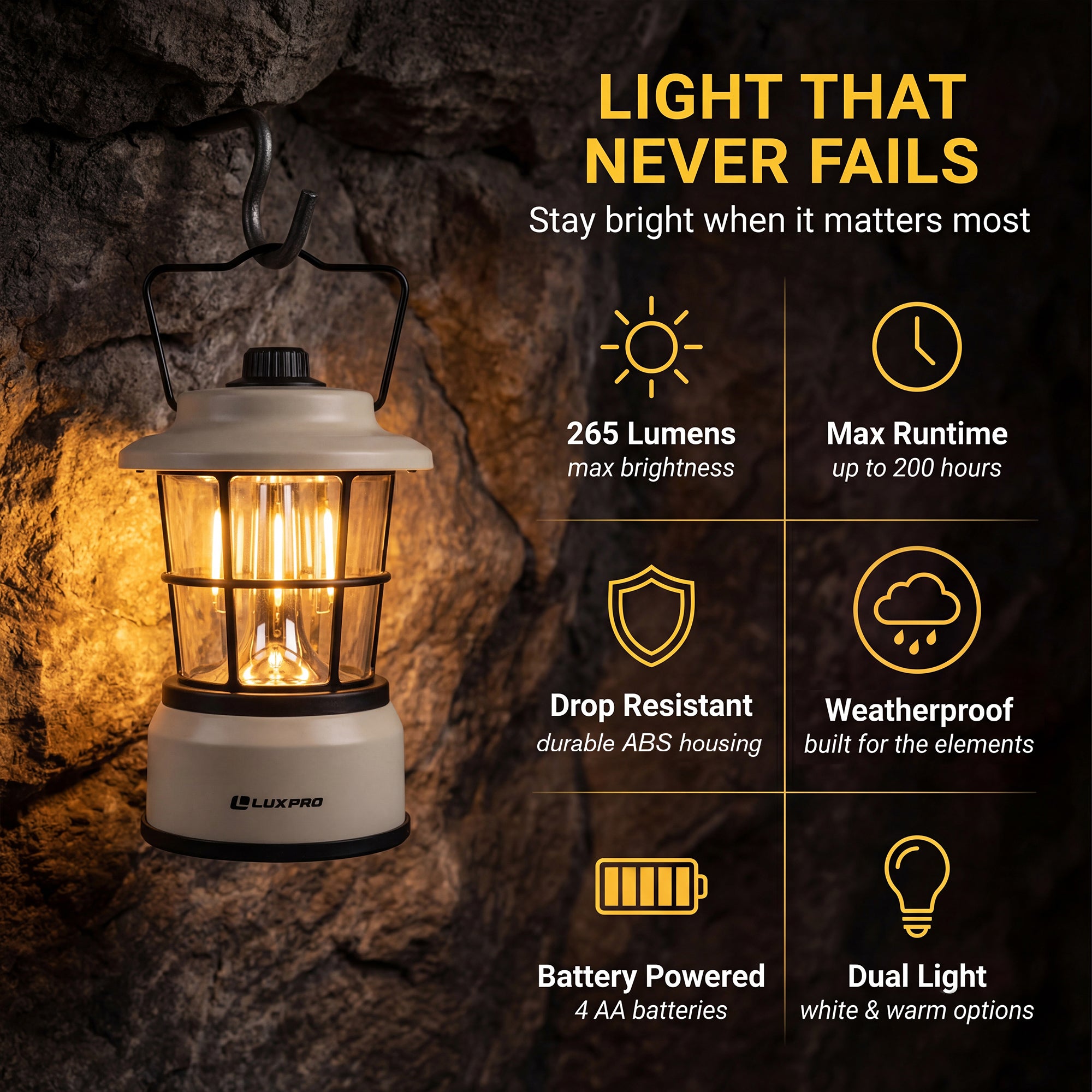 LP1535 | 265 Lumen Retro LED Lantern – LUXPRO