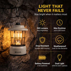 LP1535 | 265 Lumen Retro LED Lantern