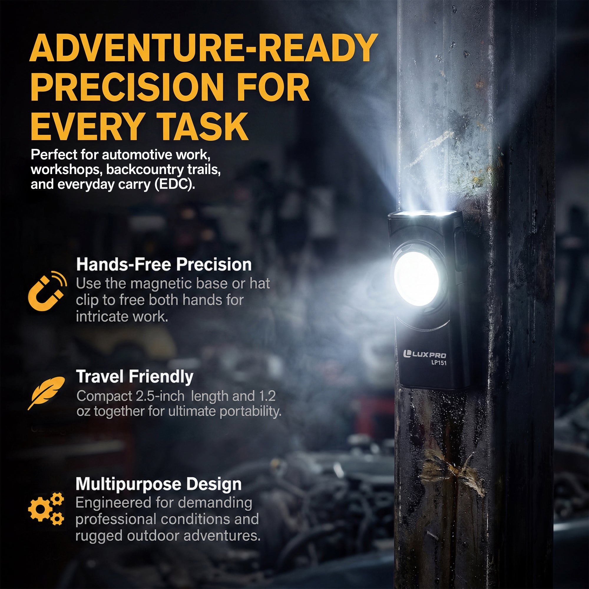 Pro Series - Hat and Pocket Flashlight - 500 Lumen | LP151