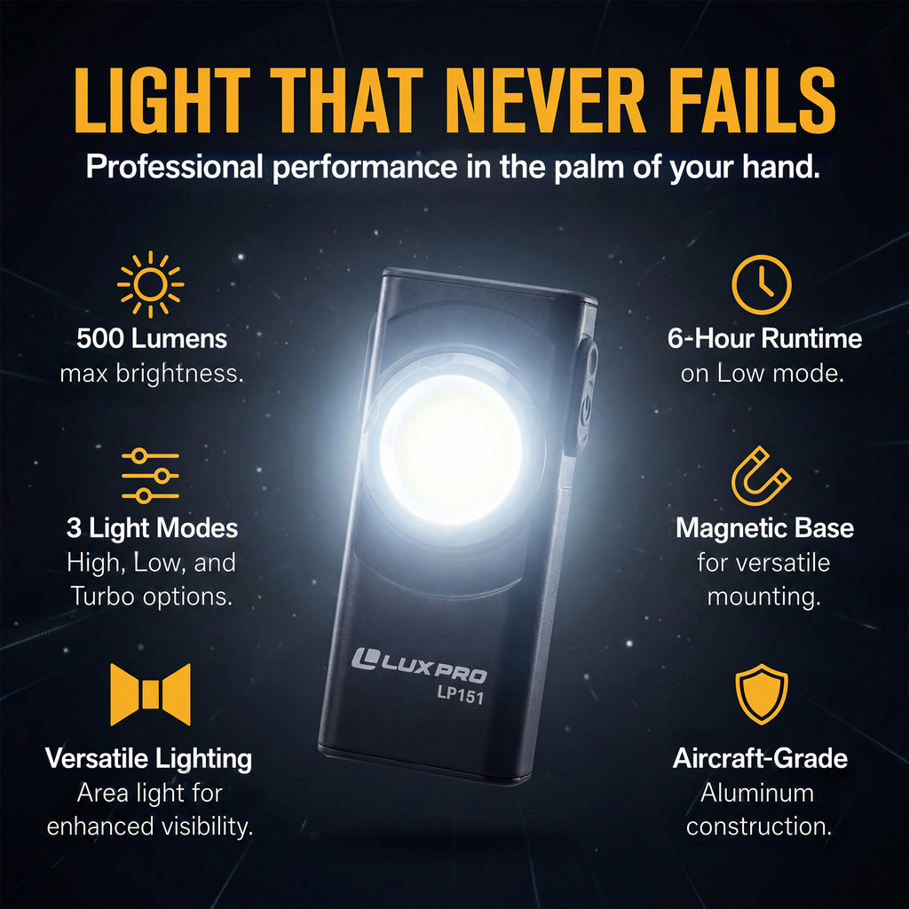 Pro Series - Hat and Pocket Flashlight - 500 Lumen | LP151