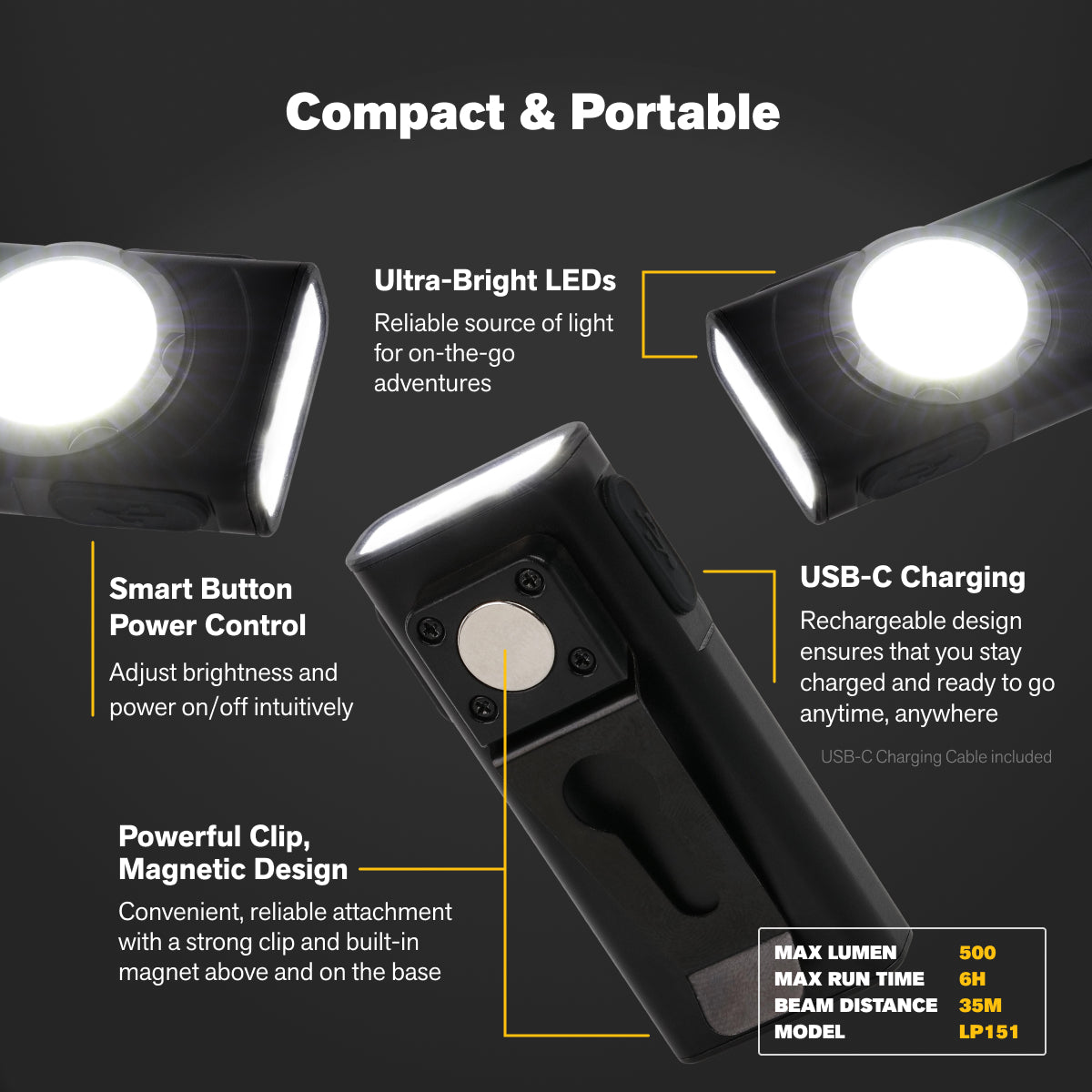 Pro Series - Hat and Pocket Flashlight - 500 Lumen | LP151