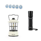 Home Readiness Bundle