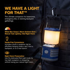 USA Series Rechargeable LED Lantern - 360 Lumens | LP189US