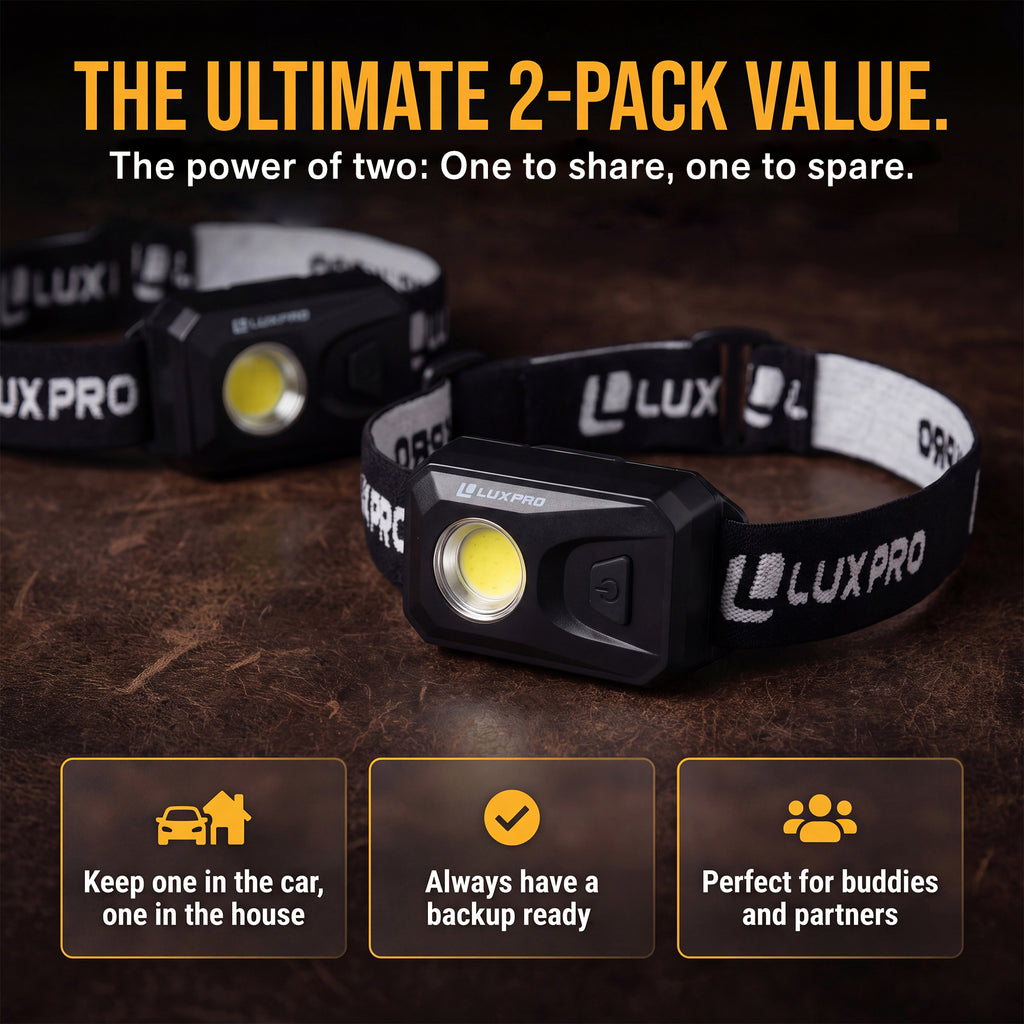 Rechargeable LED Headlamp – 250 Lumens – 1 or 2 Pack | LP342 & LP342-2PK