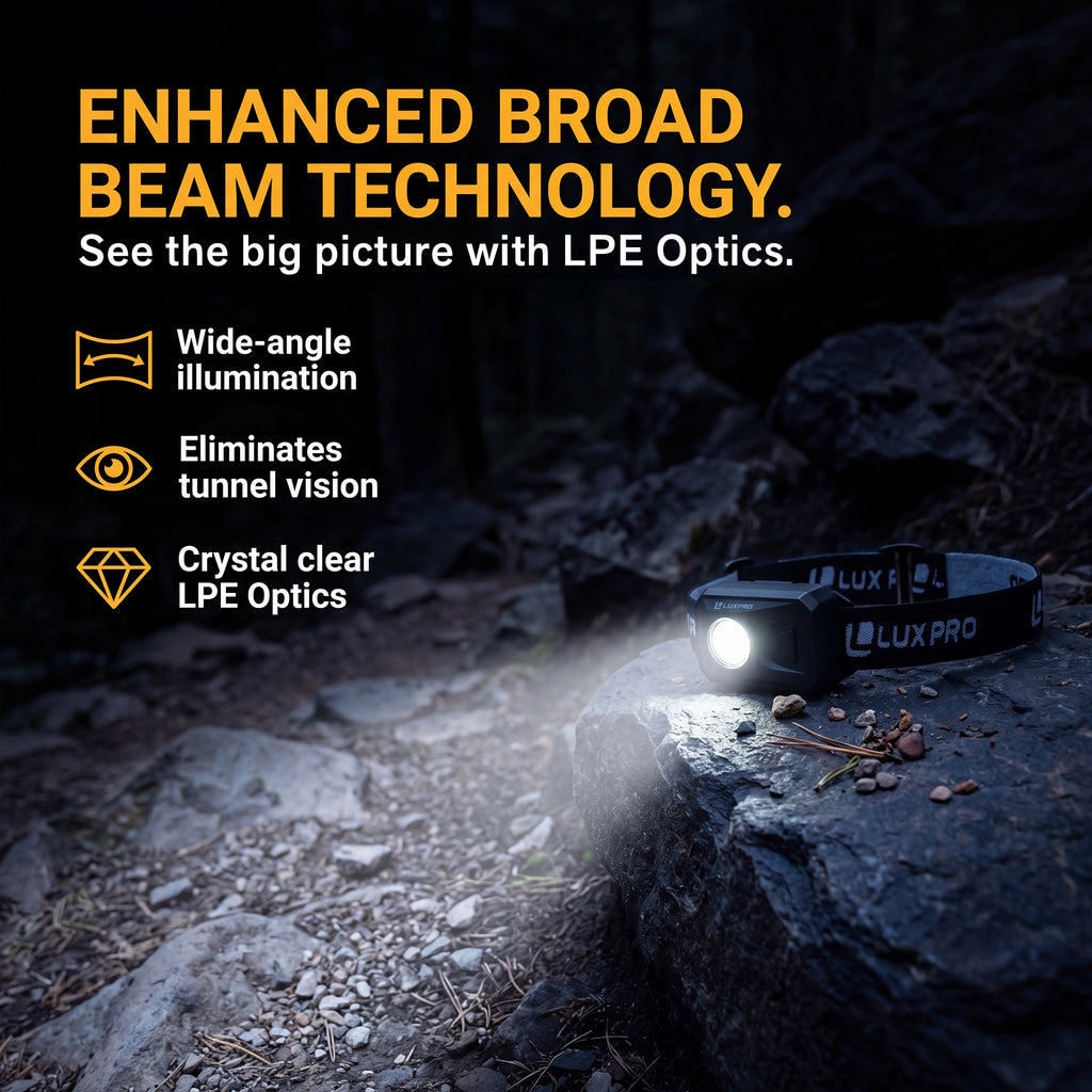 Rechargeable LED Headlamp – 250 Lumens – 1 or 2 Pack | LP342 & LP342-2PK