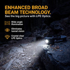 Rechargeable LED Headlamp – 250 Lumens – 1 or 2 Pack | LP342 & LP342-2PK