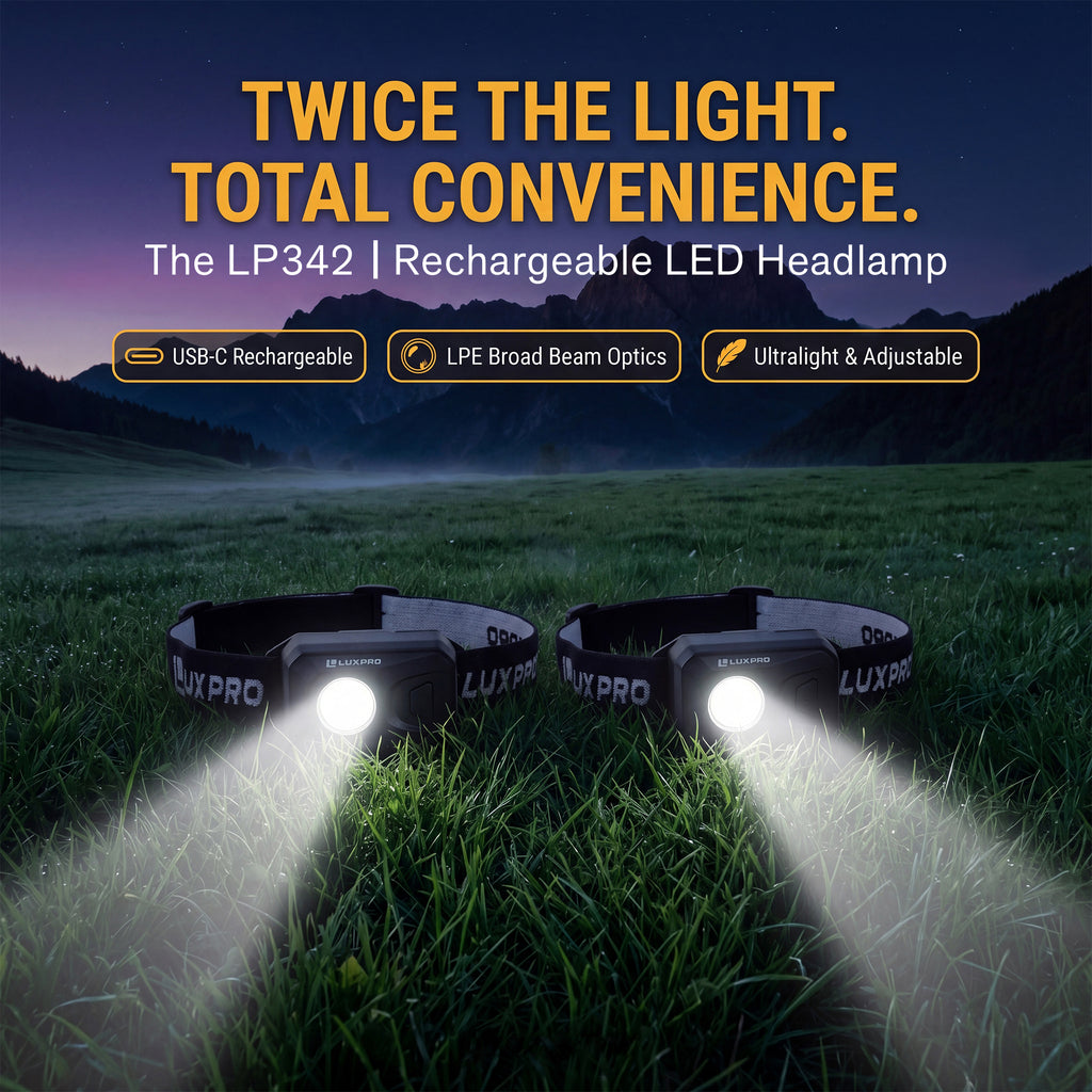 Rechargeable LED Headlamp – 250 Lumens – 1 or 2 Pack | LP342 & LP342-2PK