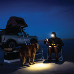 Ultra-Bright Multi-Color LED Headlamp - 500 Lumens | LP347v3