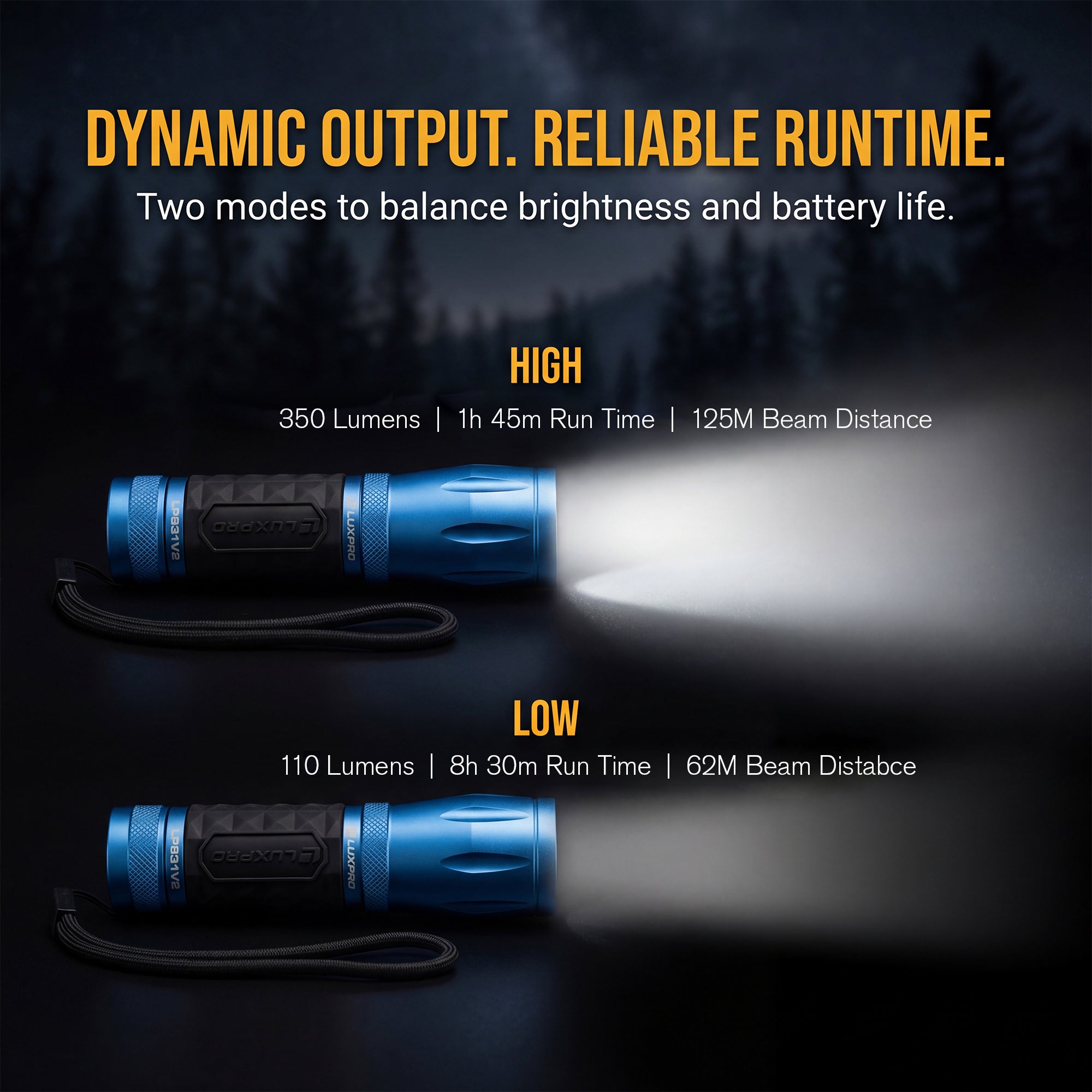 Focusing LED Flashlight, Various Colors - 350 Lumen | LP831v2