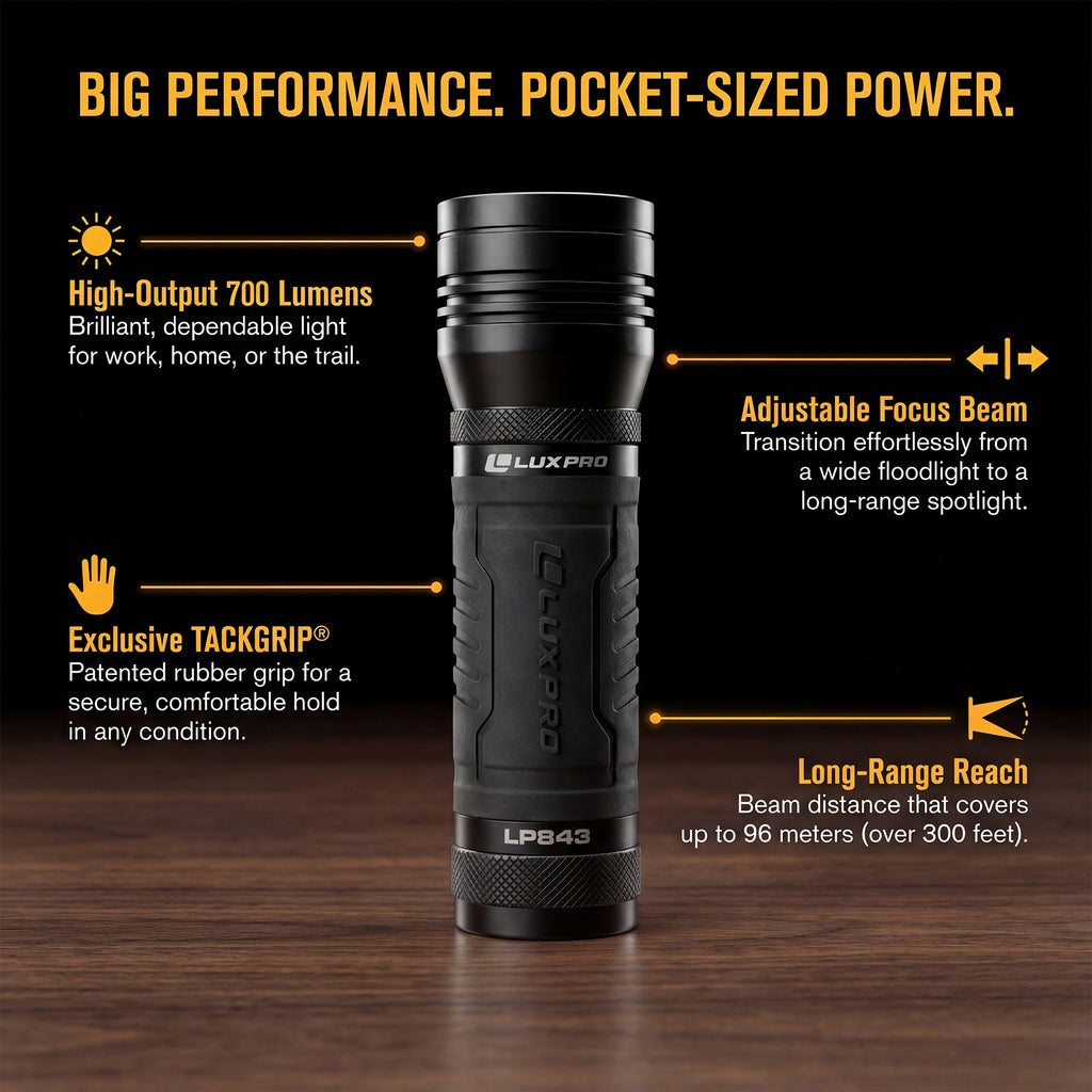 Handheld Focus LED Flashlight - 700 Lumen | LP843