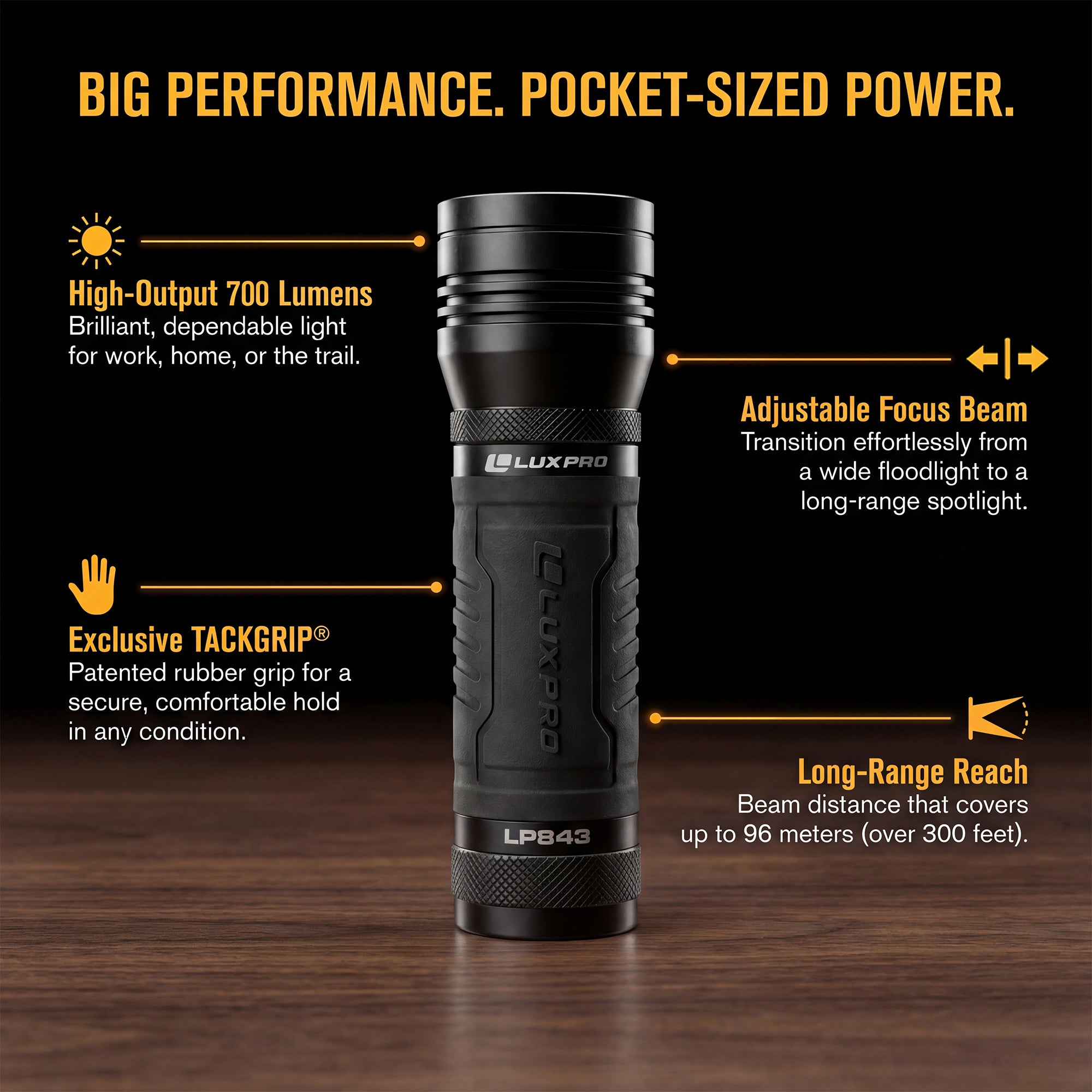 Handheld Focus LED Flashlight - 700 Lumen | LP843