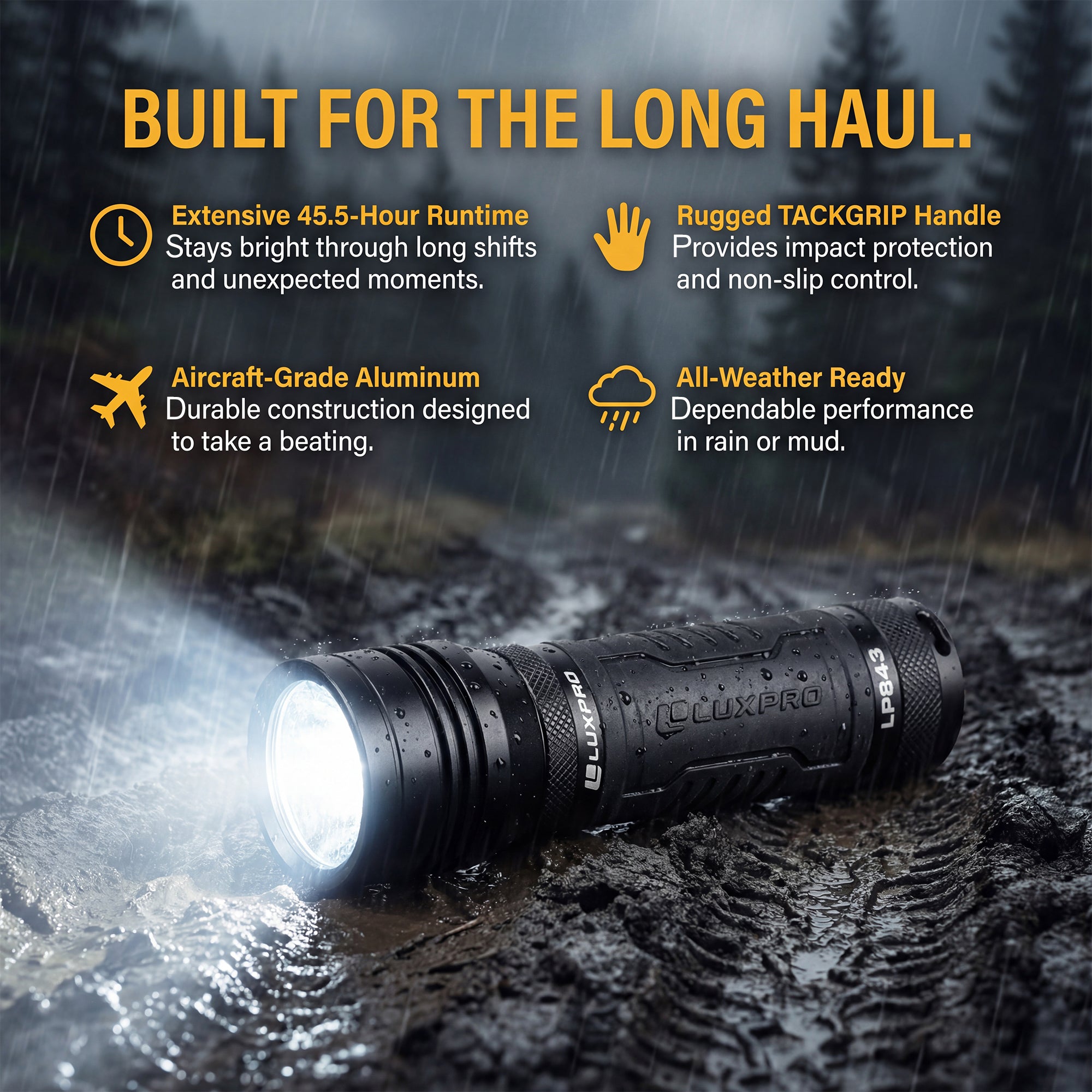 Handheld Focus LED Flashlight - 700 Lumen | LP843