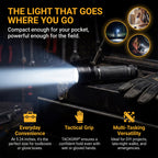 Handheld Focus LED Flashlight - 700 Lumen | LP843