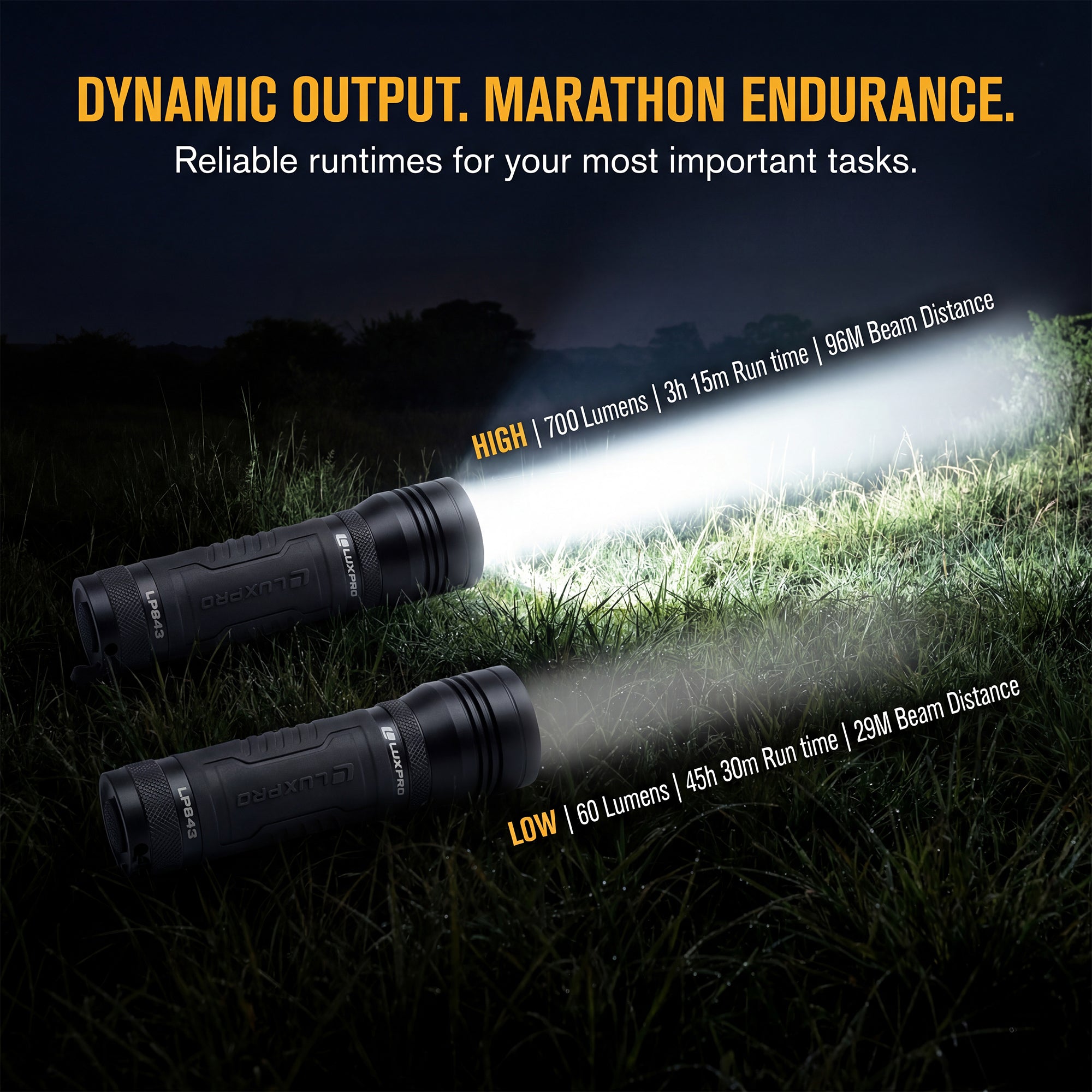 Handheld Focus LED Flashlight - 700 Lumen | LP843