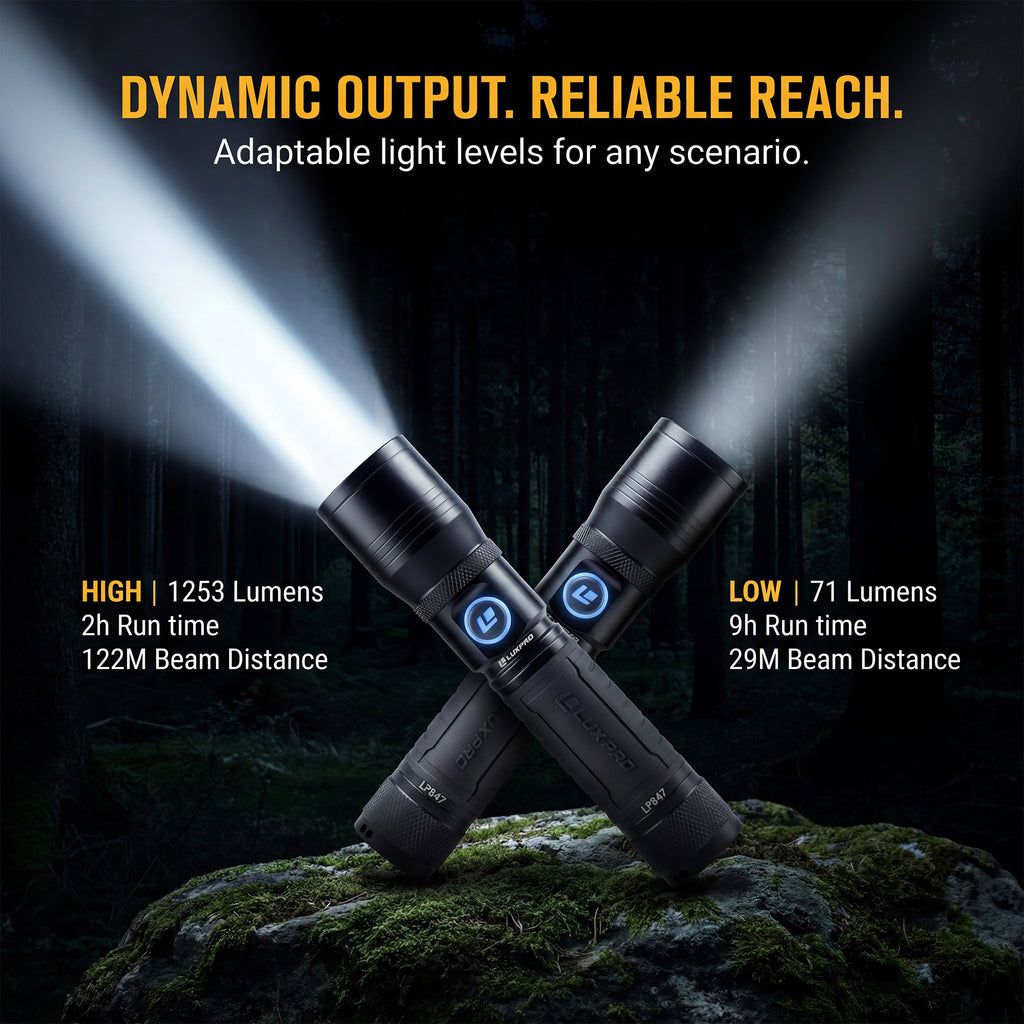 Dual-Power Focusing LED Flashlight - 1250 Lumens | LP847