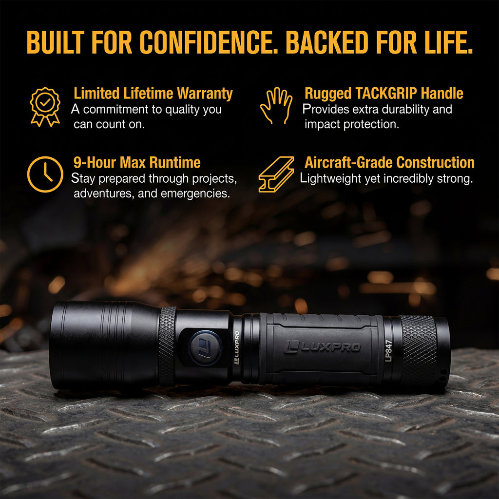 Dual-Power Focusing LED Flashlight - 1250 Lumens | LP847