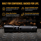 Dual-Power Focusing LED Flashlight - 1250 Lumens | LP847