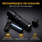 Dual-Power Focusing LED Flashlight - 1250 Lumens | LP847