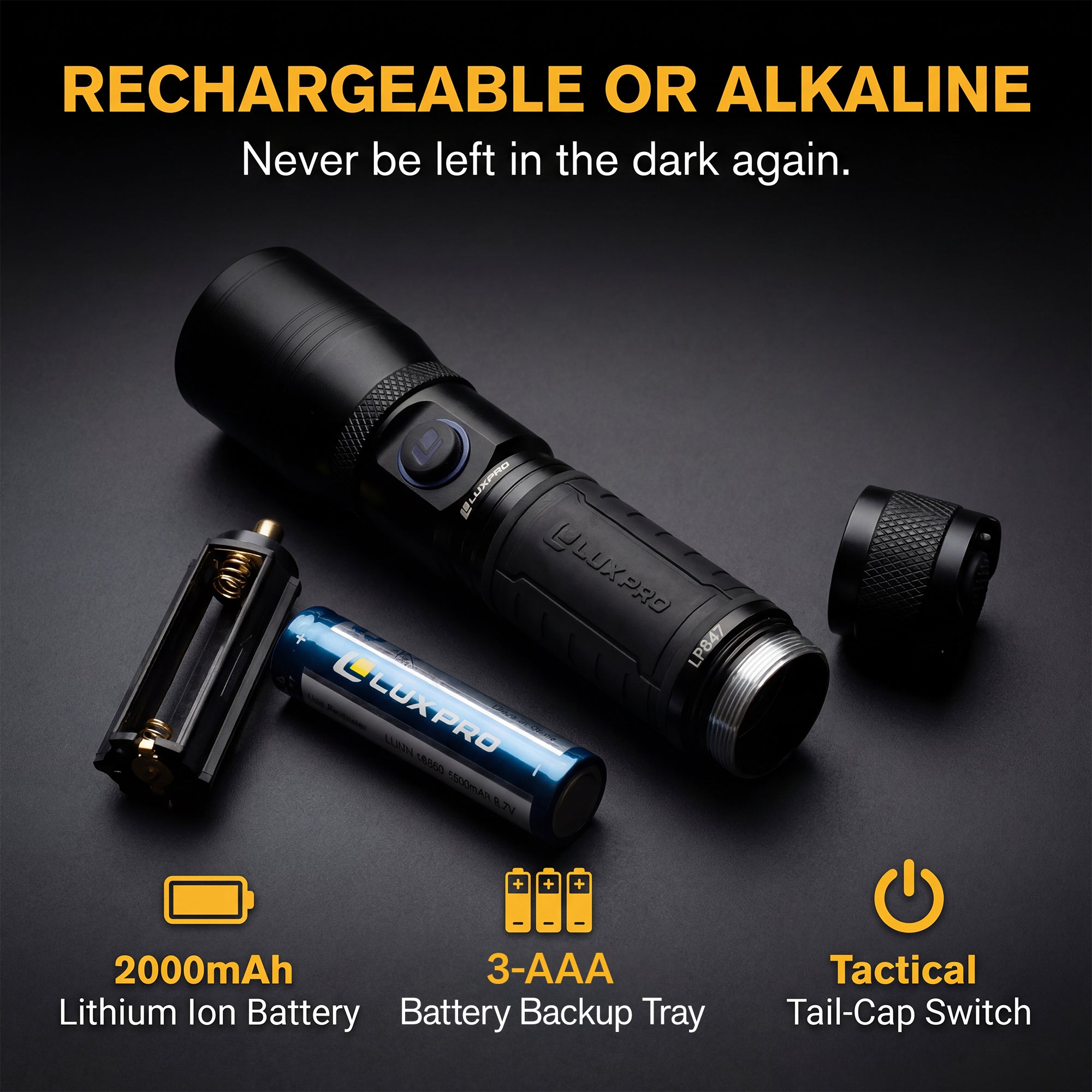 Dual-Power Focusing LED Flashlight - 1250 Lumens | LP847