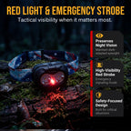 USA Series Rechargeable Flip-up Headlamp - 450 Lumens | XP405US