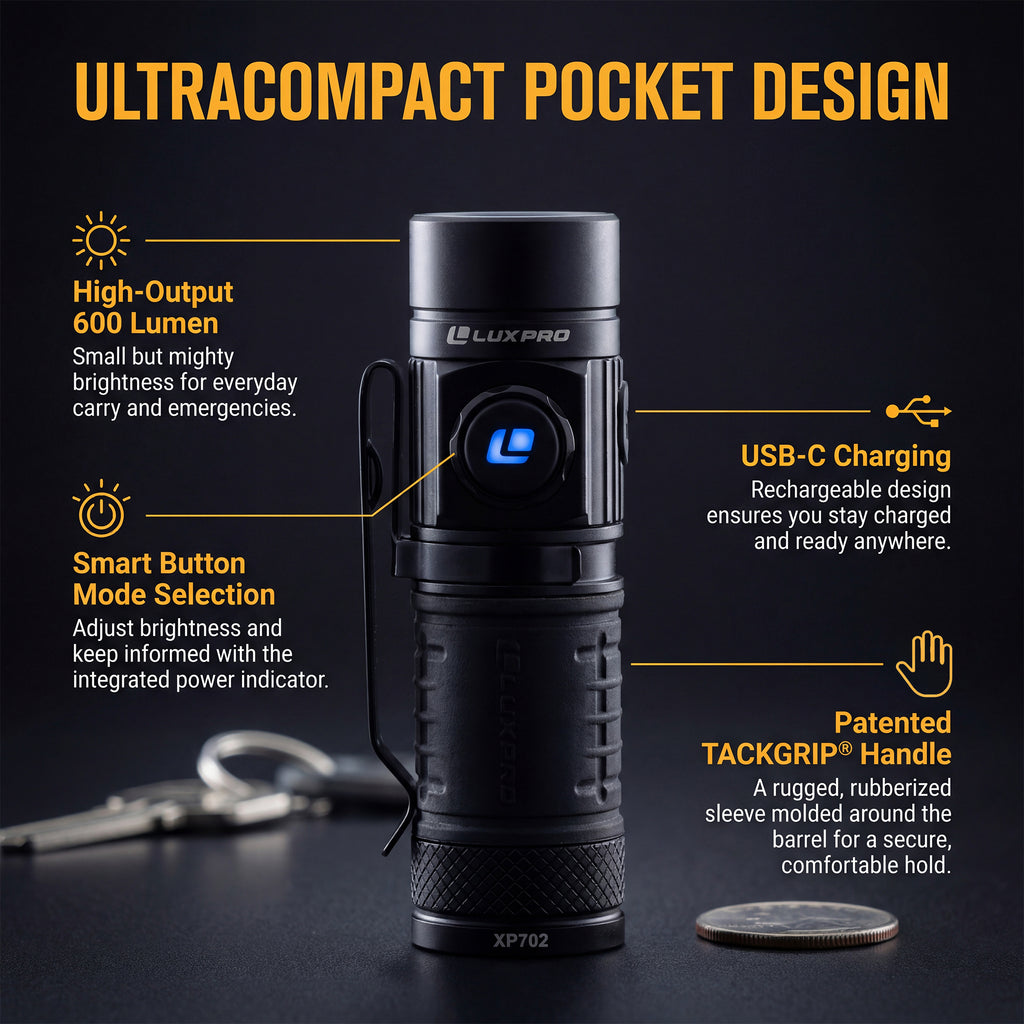 Pro Series - Compact LED Flashlight - 600 Lumen | XP702