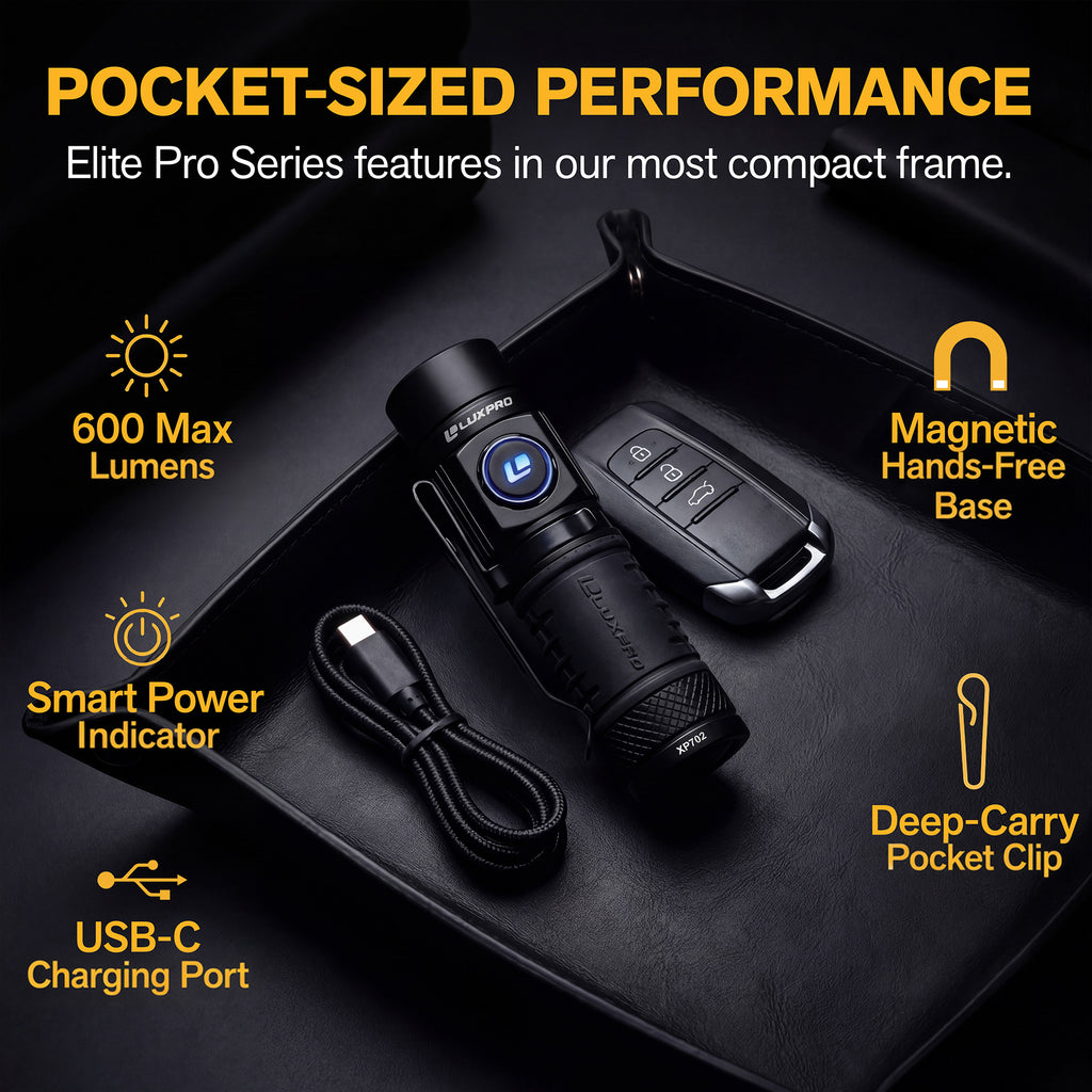 Pro Series - Compact LED Flashlight - 600 Lumen | XP702