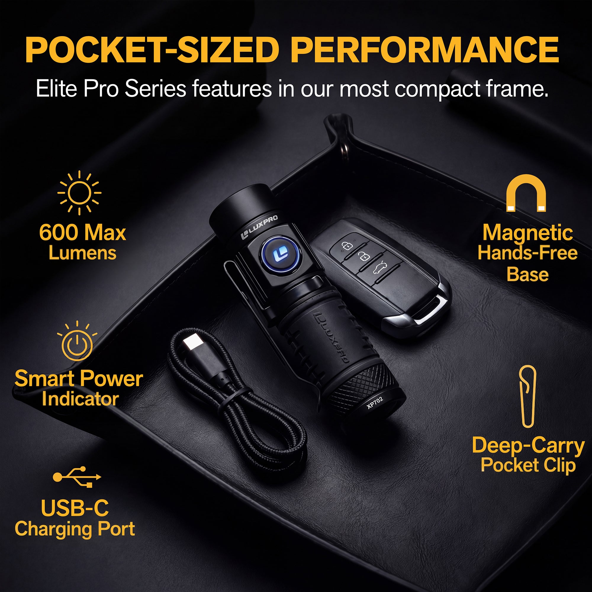 Pro Series - Compact LED Flashlight - 600 Lumen | XP702