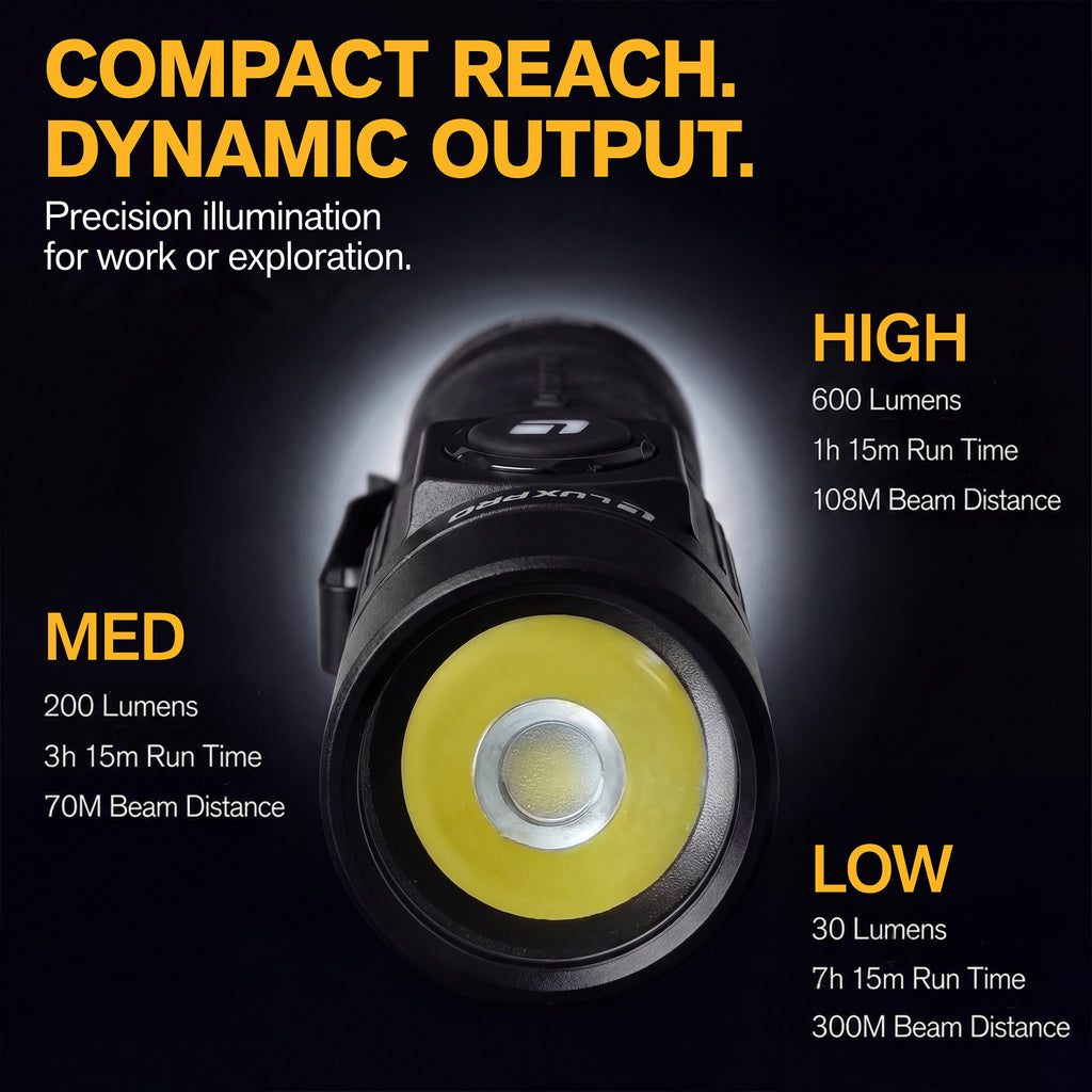 Pro Series - Compact LED Flashlight - 600 Lumen | XP702