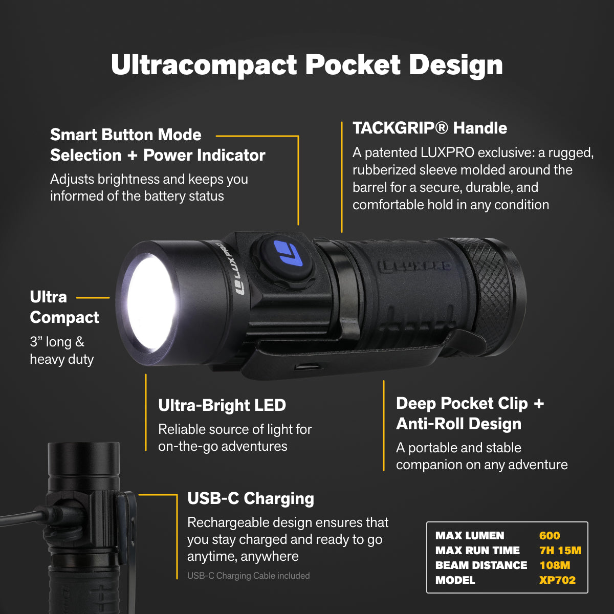 600 lumen flashlight usb rechargeable 600 Lumen LED Compact Flashlight - Pro Series - LUXPRO