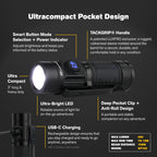 Pro Series - Compact LED Flashlight - 600 Lumen | XP702