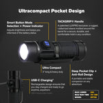 Pro Series - Compact LED Flashlight - 600 Lumen | XP702