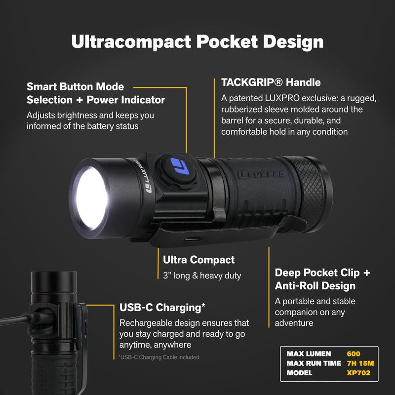 Pro Series - Compact LED Flashlight - 600 Lumen | XP702