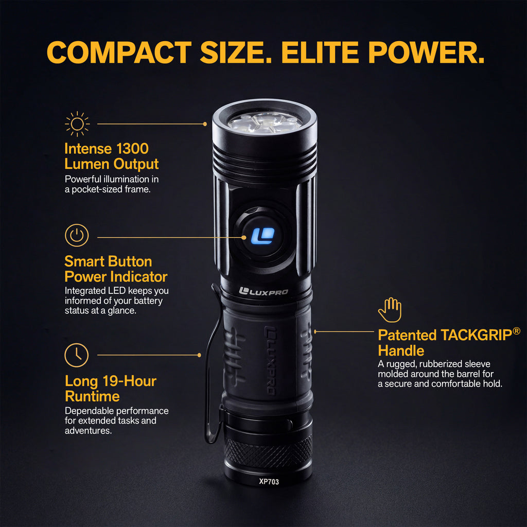 1300 Lumen Power LED Flashlight - Pro Series |  XP703
