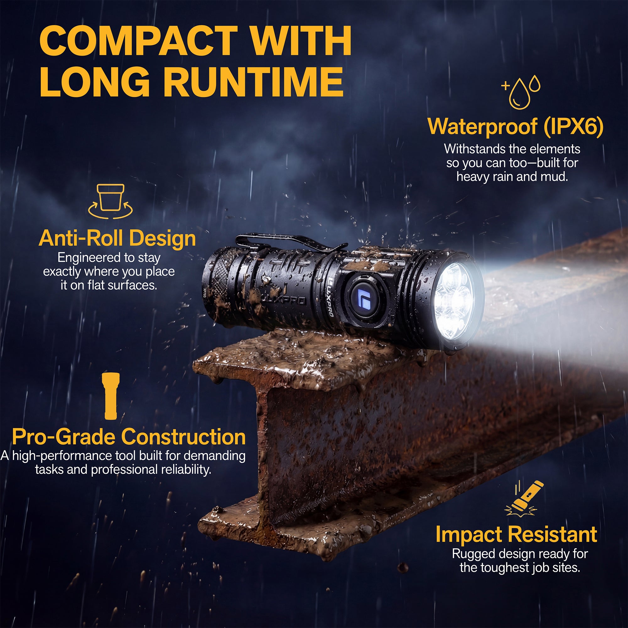 1300 Lumen Power LED Flashlight - Pro Series |  XP703