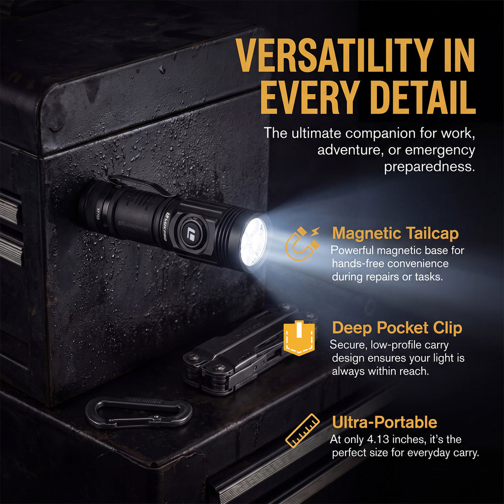 1300 Lumen Power LED Flashlight - Pro Series |  XP703